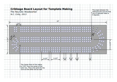 standard cribbage board size